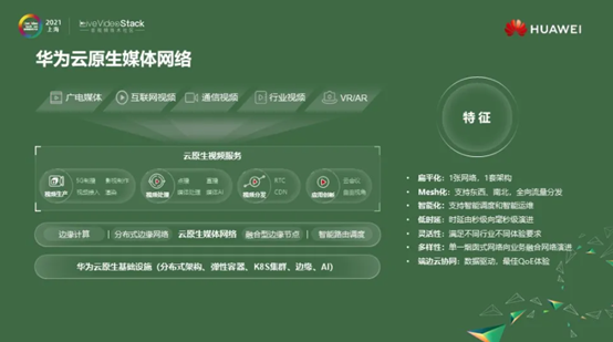 保障实时音视频服务体验，华为云原生媒体网络有7大秘籍 
