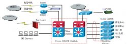 冠捷显示成功的信息化建设（MES应用案例） 