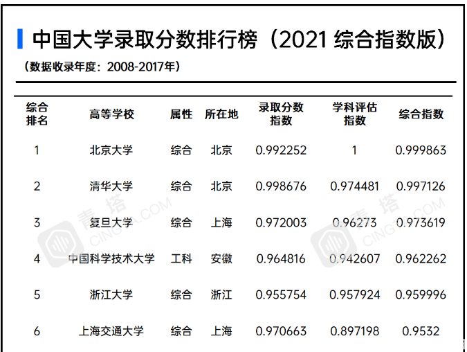 第二届西藏旅游发展与旅游教育高端论坛在我校