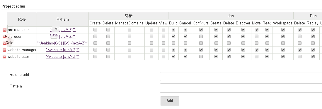 Jenkins-权限管理-4