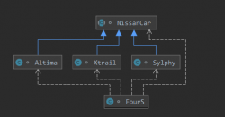 大白话简单工厂模式 (Simple Factory Pattern) 