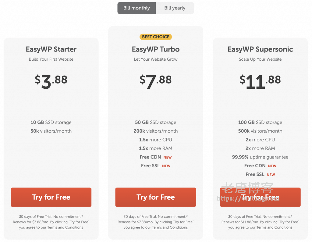 NameCheap EasyWP 免费试用一个月