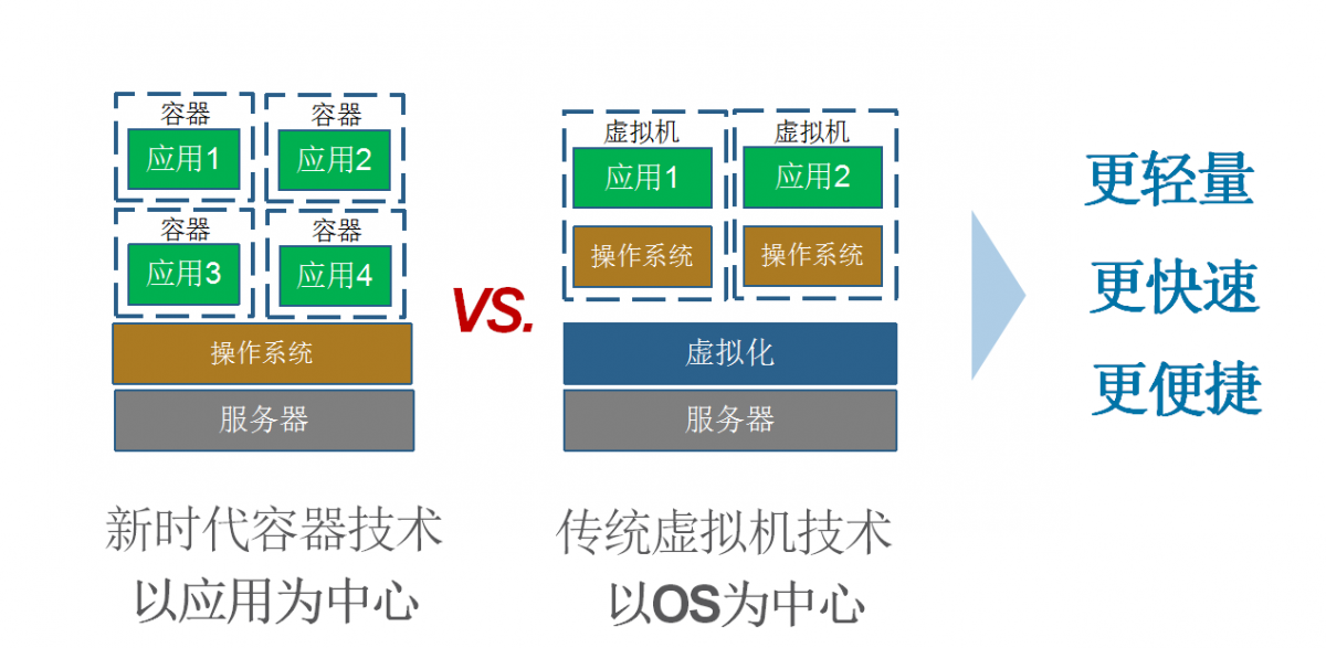 微信截图_20191130123457.png