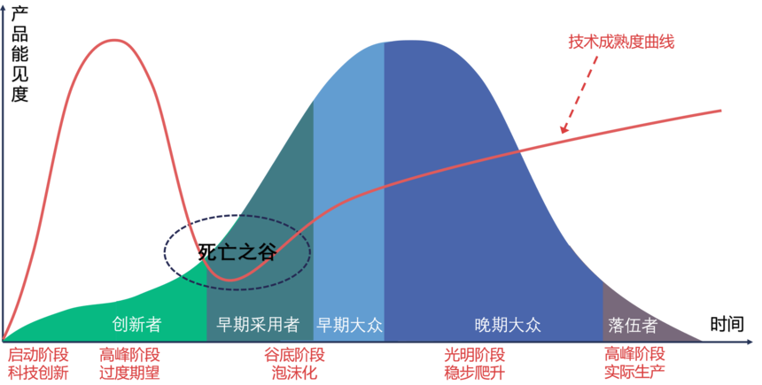 中国科技部广发英雄帖 有机会搞“黑客帝国”了