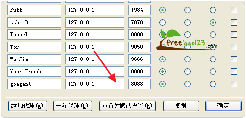 FreeWebHostingArea编辑服务器