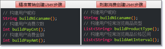 设计模式（三）：生成器模式 