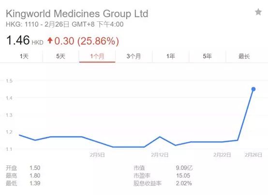 400多元一瓶！中国“止咳神药”在美国热卖，笑得最开心的竟是…