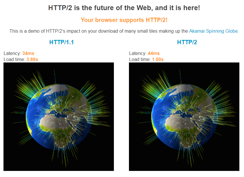 http系列--HTTP2.0新特性：二进制传输，多路复用，Haeder压缩，服务端push，QUIC协议 