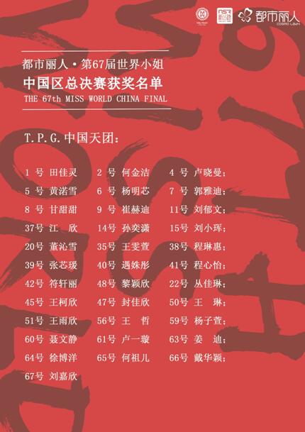 都市丽人・第67届世界小姐中国区总冠军在大连诞生