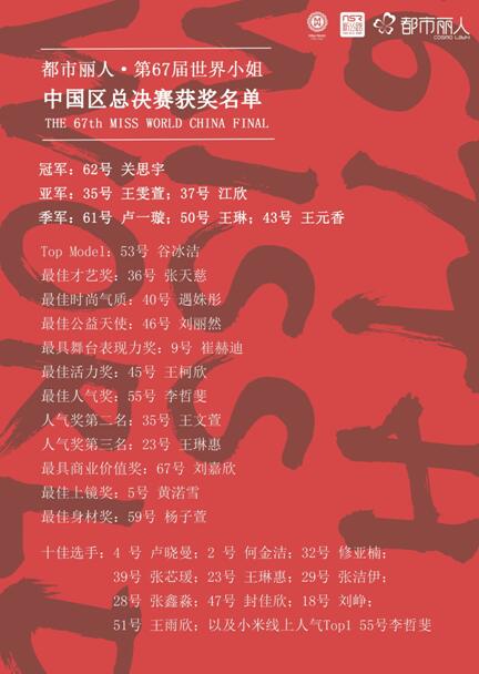 都市丽人・第67届世界小姐中国区总冠军在大连诞生