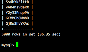  SQL慢查询经历与解决方案 