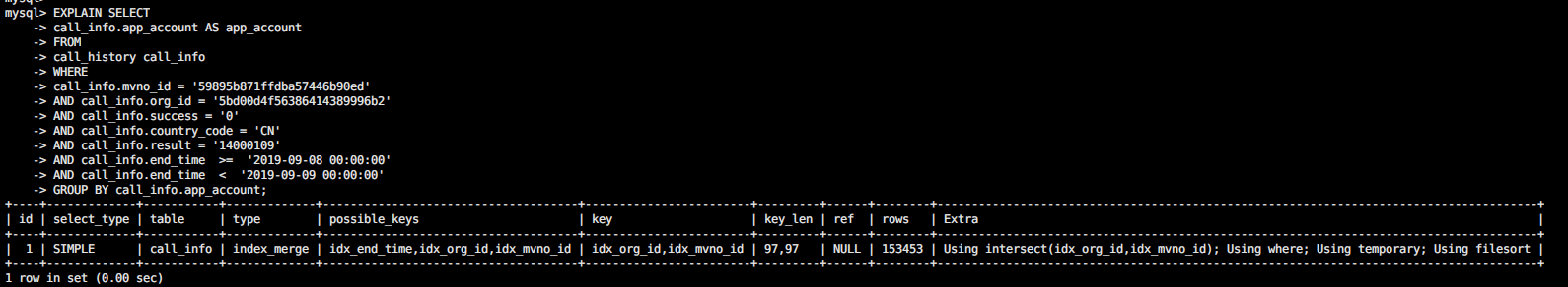  SQL慢查询经历与解决方案 