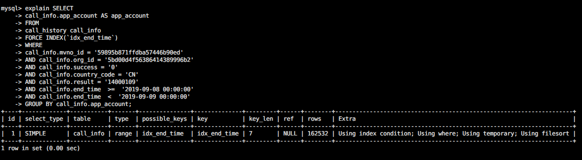  SQL慢查询经历与解决方案 