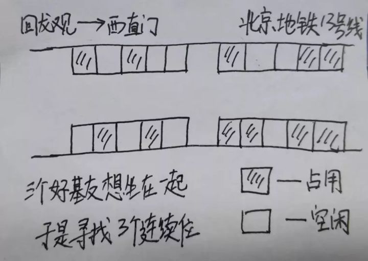 Redis面试热点之底层实现篇(续) 