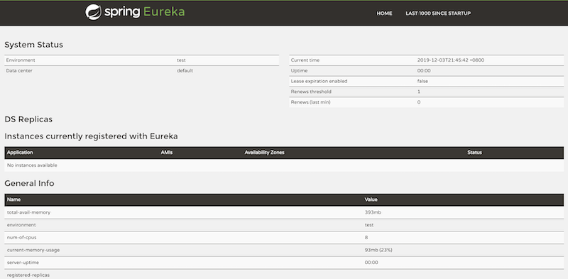 Spring Cloud（二）：Eureka 服务注册中心 