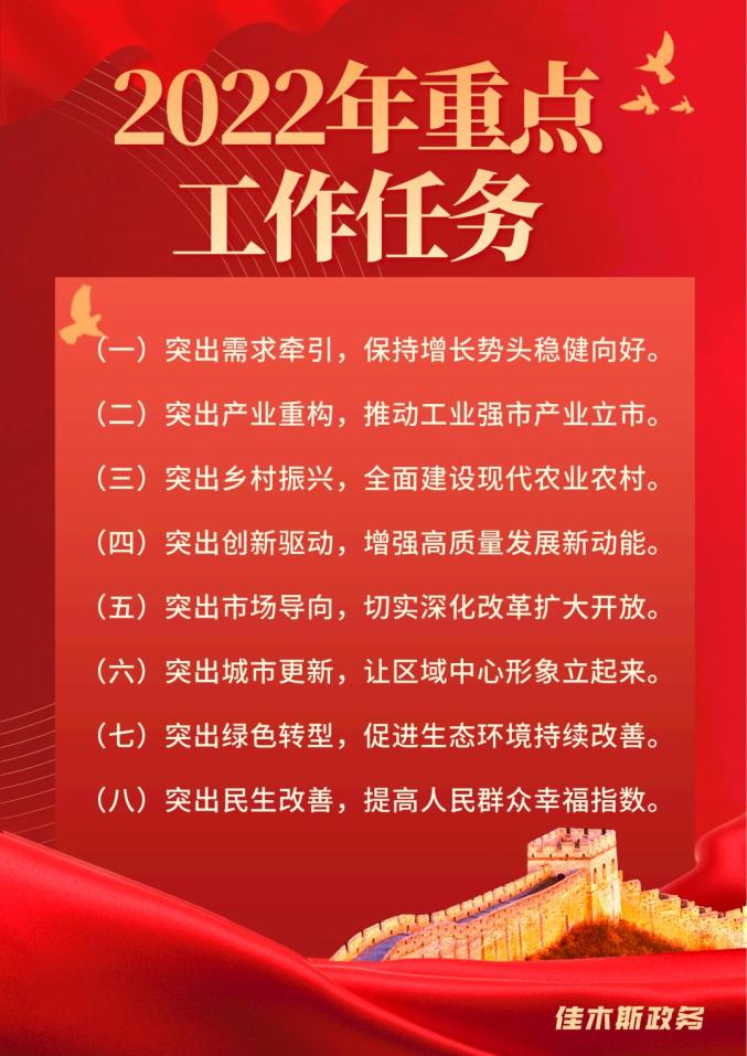 佳木斯市政府工作报告：未来5年和2022年，我们