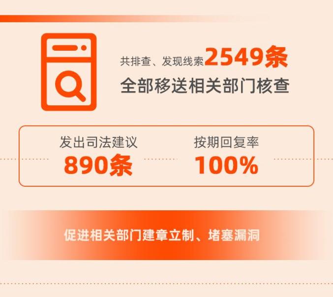 【扫黑除恶】打掉166个涉黑组织、抓获犯罪嫌疑