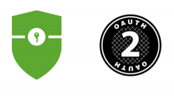 Spring Security 实战干货： 简单的认识 OAuth2.0 协议