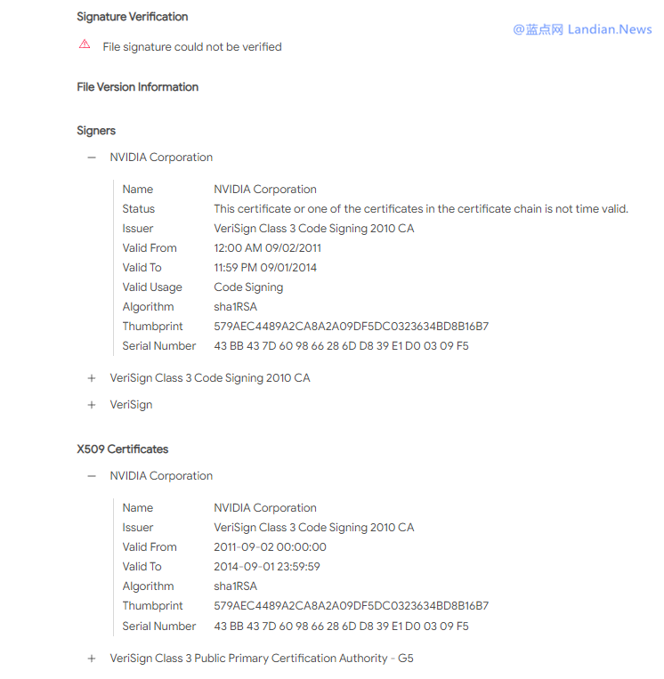 警惕！英伟达泄露的代码签名证书正在被更多黑