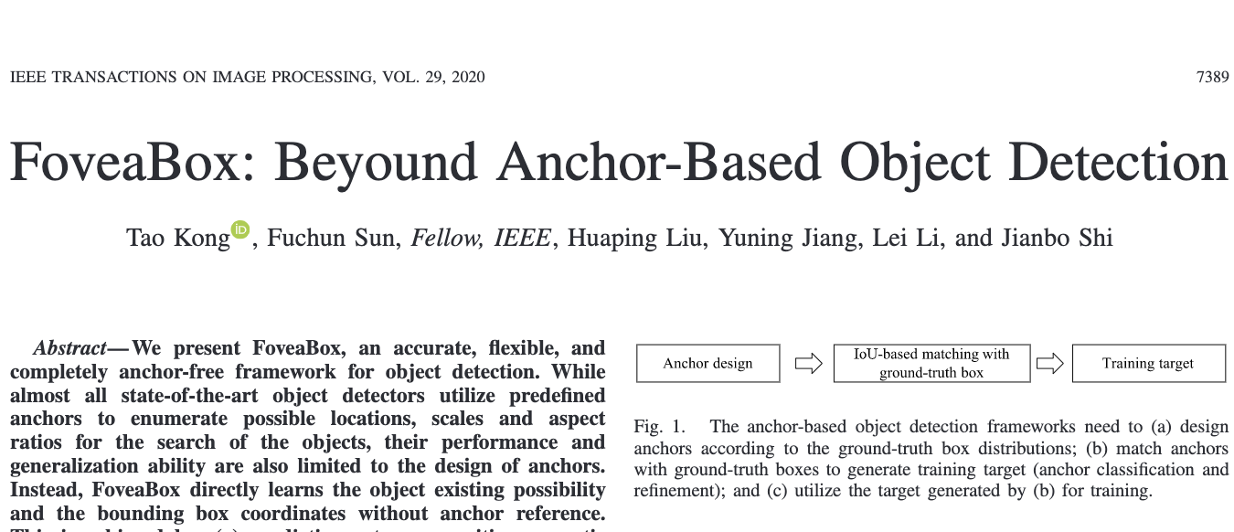 FoveaBox：细节差别，另一种DenseBox+FPN的Anchor-free方案 | IEEE TIP 2020 