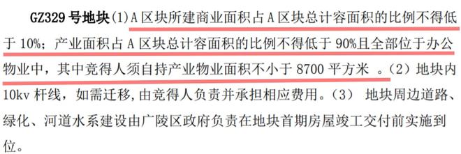 起拍总价约103.6亿元！扬州年度土拍收官之战即将