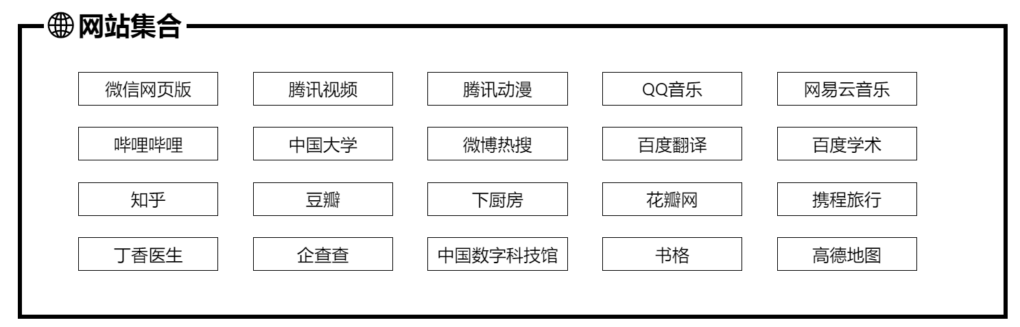 网站集合