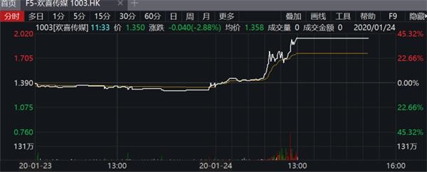 比《�迓琛坊�澹≌飧龃航谛灬康米锪巳�国电