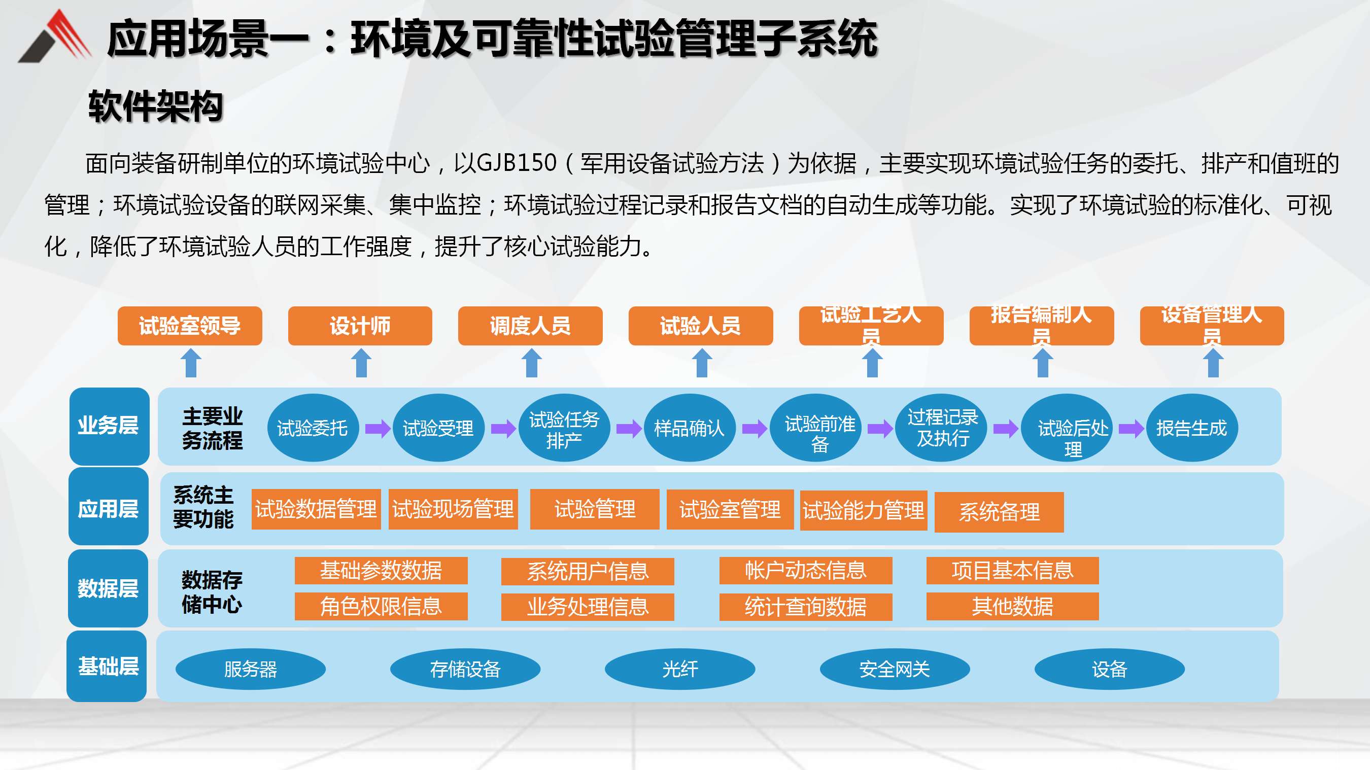 四川航天航空侵彻分析2022更新中今日/分类信息