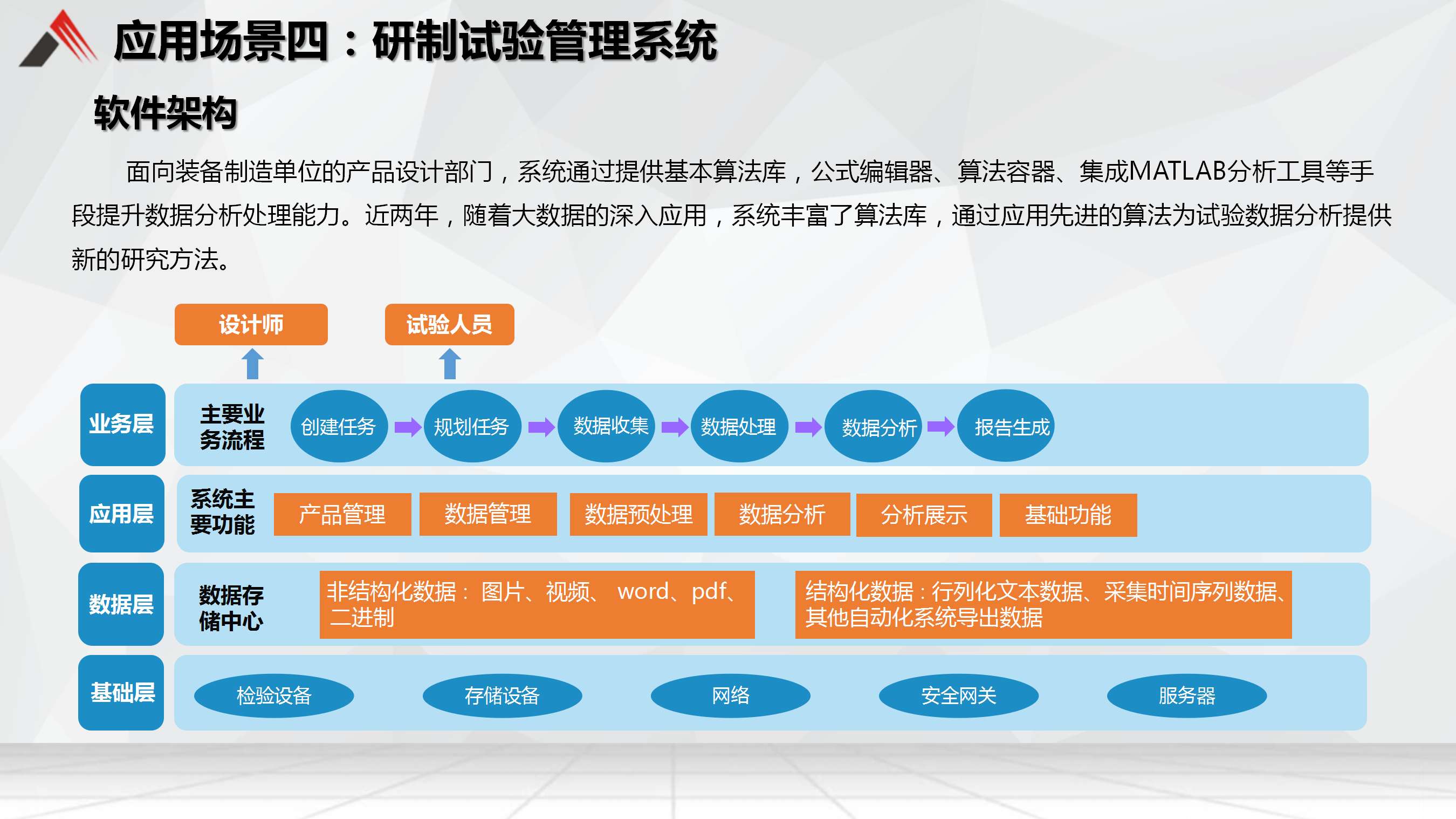 四川航天航空侵彻分析2022更新中今日/分类信息