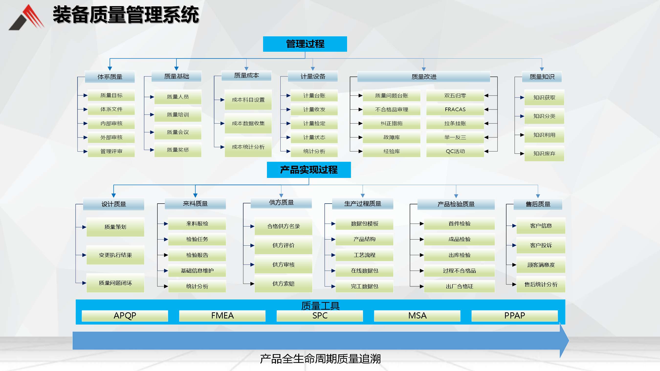 四川航天航空侵彻分析2022更新中今日/分类信息