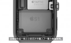 從AppleWatch拆解看iPhone�iPad未來【5】
