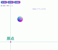 利用齐次坐标进行二维坐标转换 