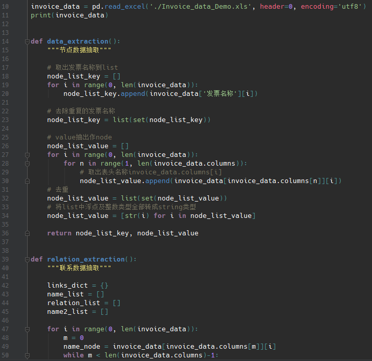 [知识图谱]Neo4j知识图谱构建(neo4j-python-pandas-py2neo-v3） 