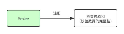 NameServer 核心原理解析 