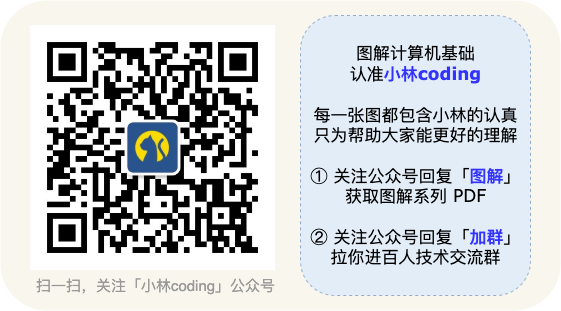 面试官：什么是死锁？怎么排查死锁？怎么避免死锁？ 