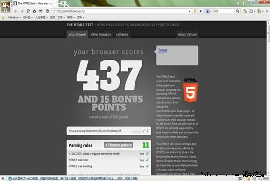 热门浏览器HTML5得分比拼 谁是王者