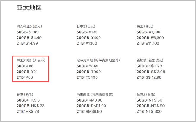 别再为百度云充钱了！这8款免费云盘它不香吗？